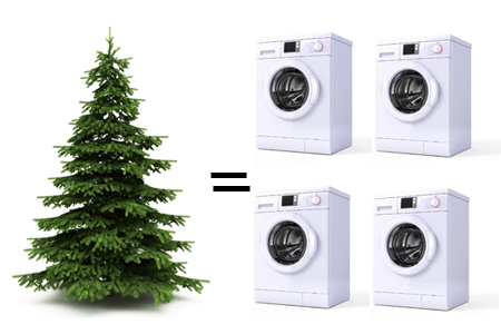 julgran julgran