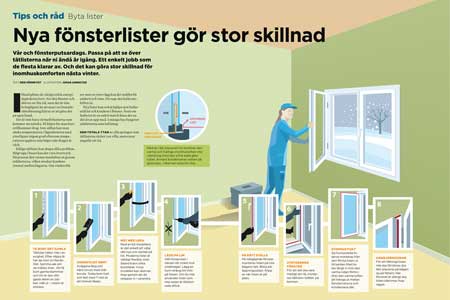 fonster_topp